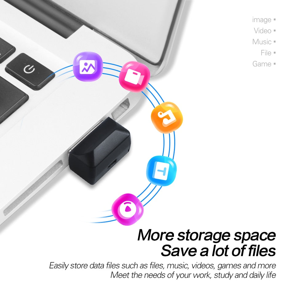 Memoria USB hipermini