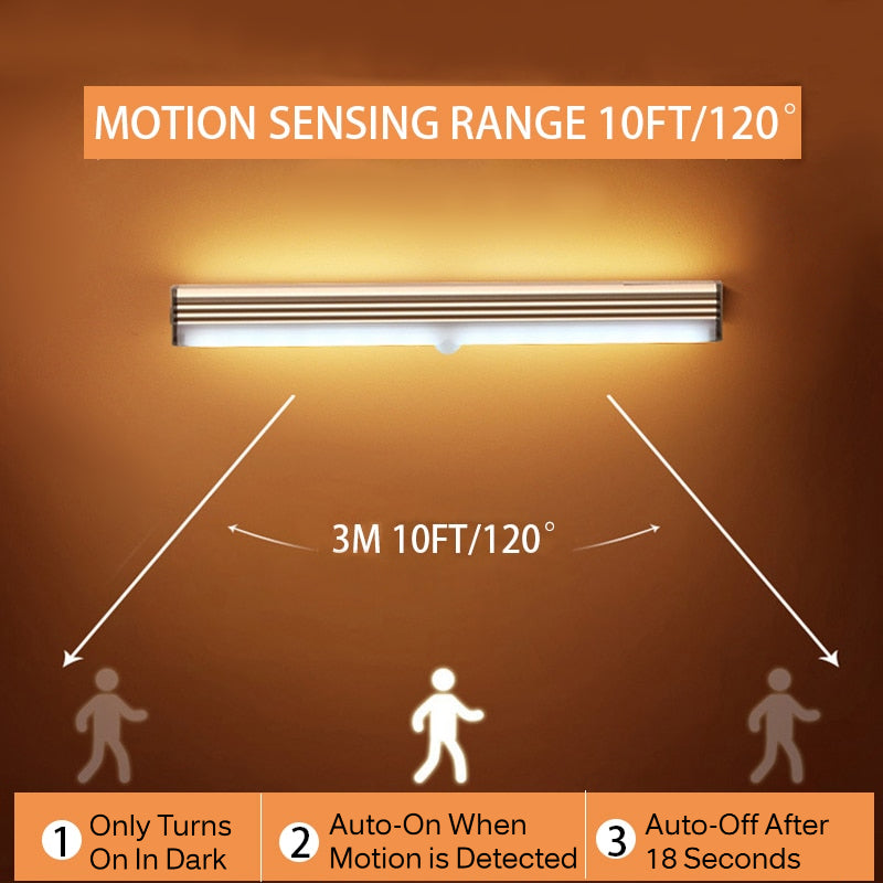 SpaceControl Motion Sensor Night Light