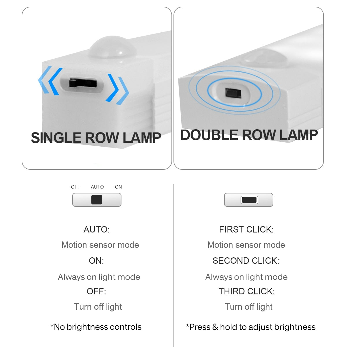 SpaceControl Motion Sensor Night Light